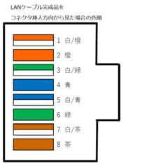 LAN.png